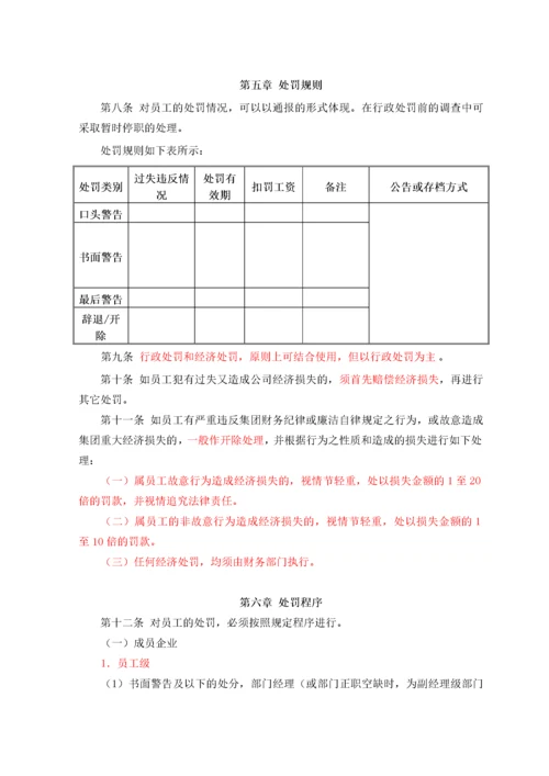 公司员工处罚管理制度.docx