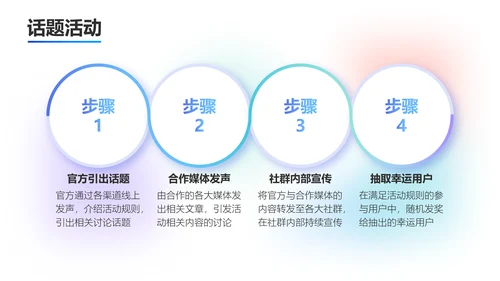 圆点泡泡手机活动策划PPT模板