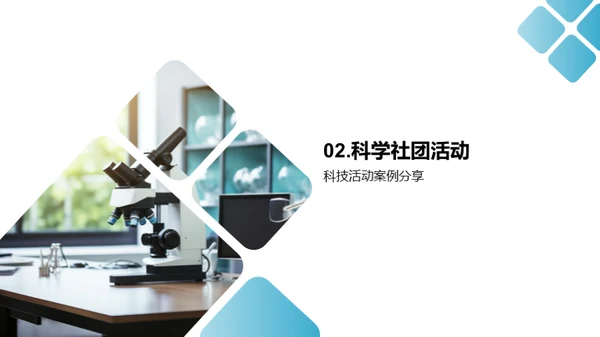 探索科学社团之旅