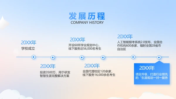 蓝色大气公务员培训课程动态PPT模板