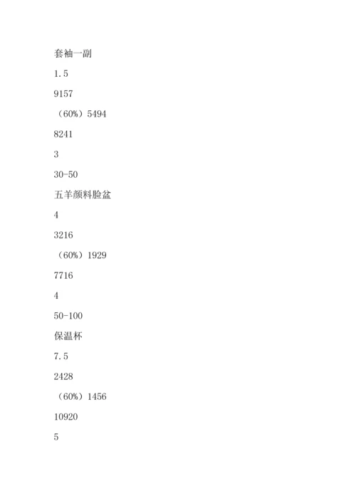 公司辉煌周年庆活动方案.docx