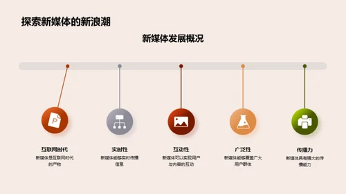 新媒体传播秋分文化