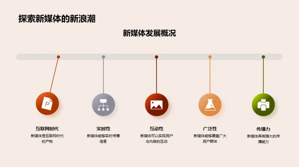 新媒体传播秋分文化