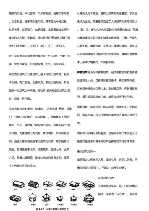 2023年注册规划师考试最全笔记之相关知识吐血奉献.docx