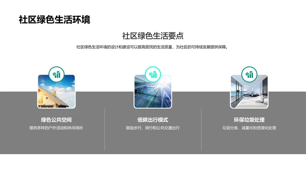 绿建筑投资计划