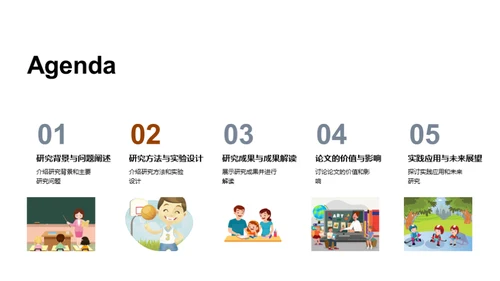 博士研究全解析