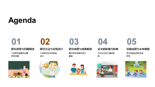 博士研究全解析