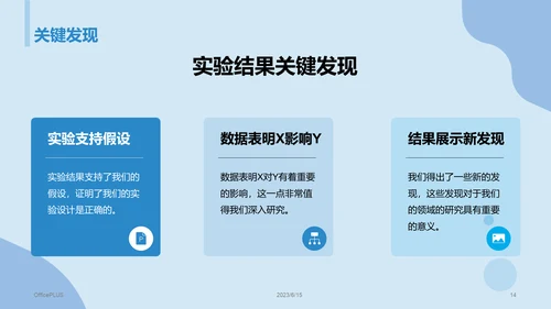 蓝色商务现代复旦大学本科毕业答辩PPT模板