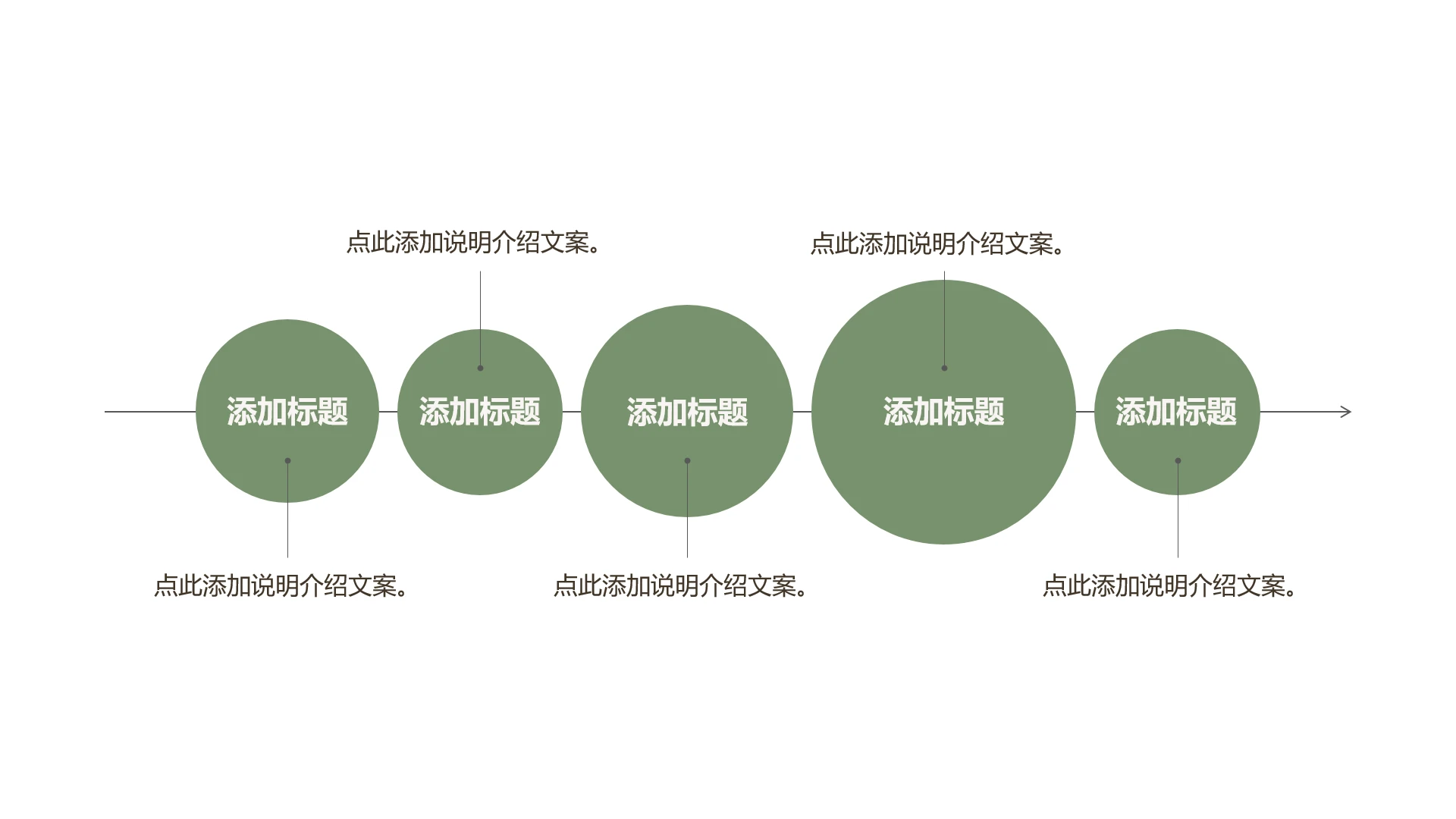 单页并列五项大小圆比例PPT模板