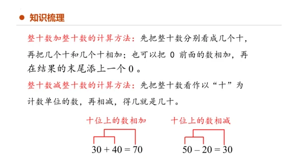 专题六：100以内的加法和减法复习课件(共29张PPT)一年级数学下学期期末核心考点集训（人教版）