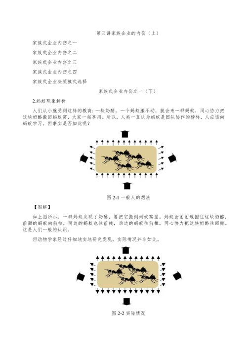 周坤-家族企业治理传承与可持续发展方略.docx
