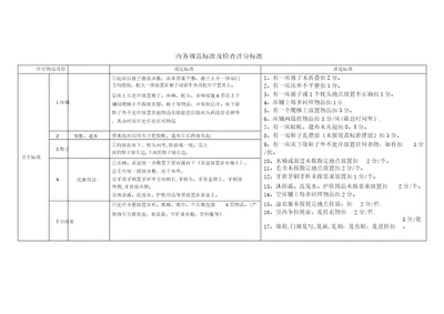 内务规范标准及检查评分标准最新