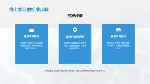 线上学习实用指南PPT模板