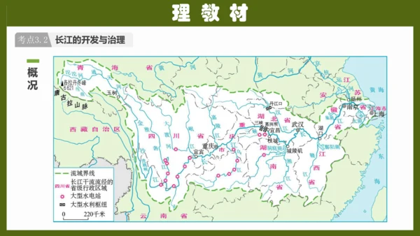 第二章《中国的自然环境》专题复习 (2)（课件41张）-八年级地理上册（人教版）