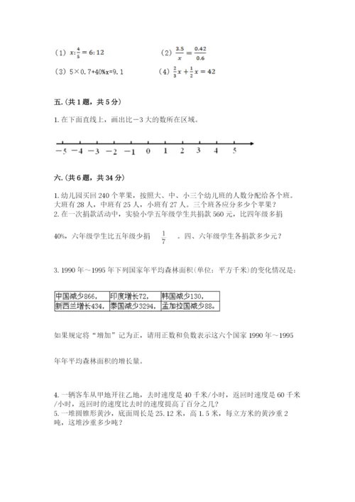 青岛版数学小升初模拟试卷（培优b卷）.docx