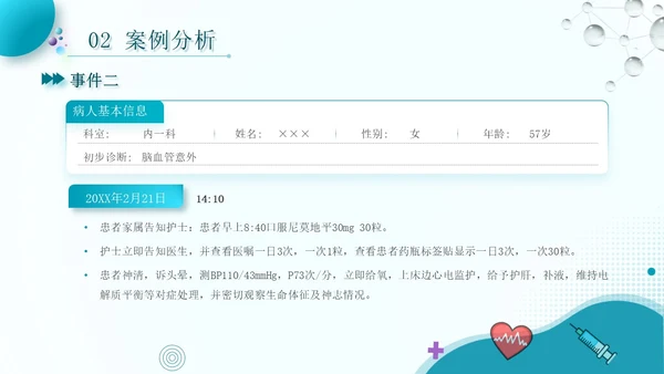 蓝色流线行简约风护理警示教育PPT模板