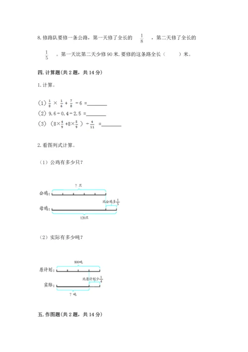 人教版六年级上册数学 期中测试卷带下载答案.docx