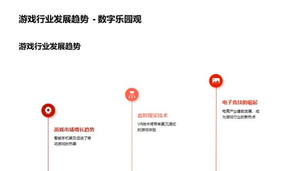 探索边际：游戏行业创新