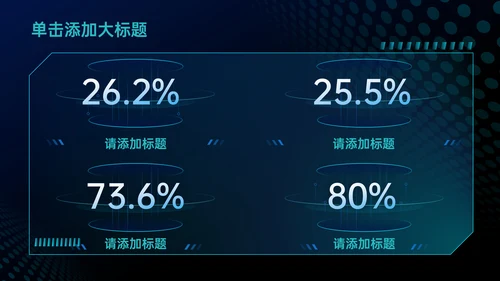 蓝色科技风汽车交通商业计划书PPT模板