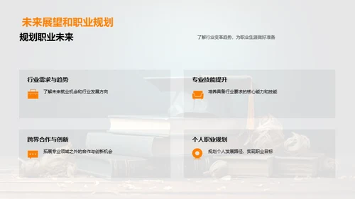 专业教育的全新视角