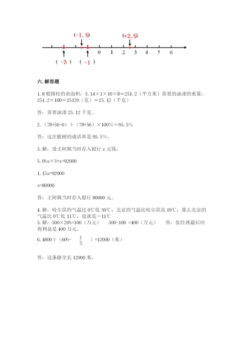 六年级下册数学期末测试卷及参考答案（综合题）.docx