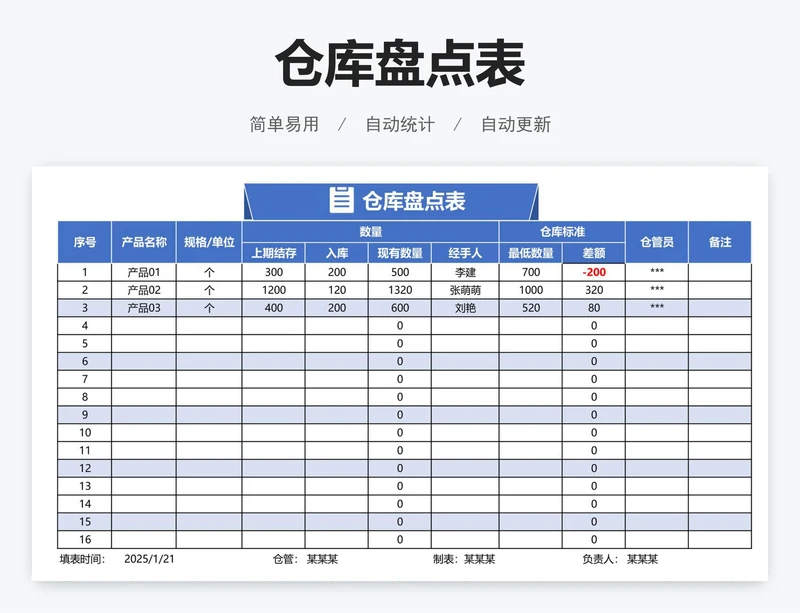 仓库盘点表