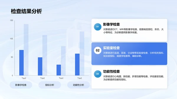 蓝色3D风临床实习病例汇报模板PPT模板