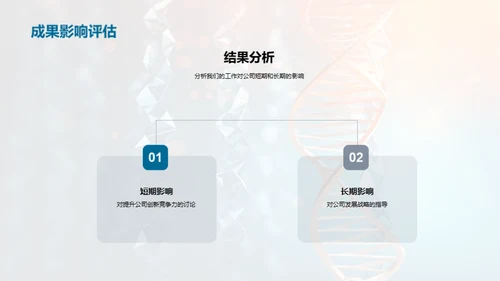 生物科研成果透视