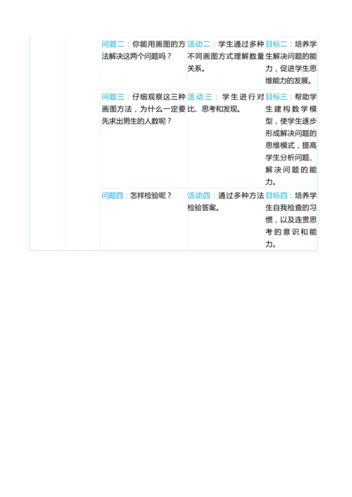 （大单元整体教学）第二单元 100以内的加法和减法（二）单元分析（表格式）教学设计  人教版 二年级