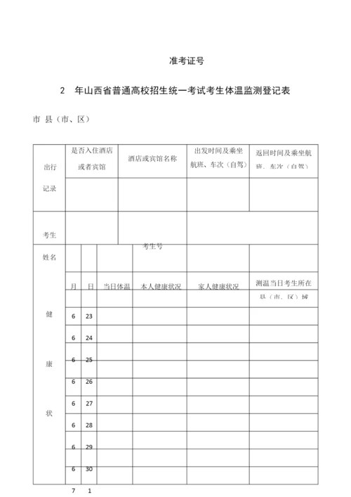 考生体温监测登记表常用.docx