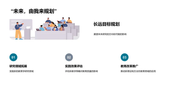 答辩报告：教育研究