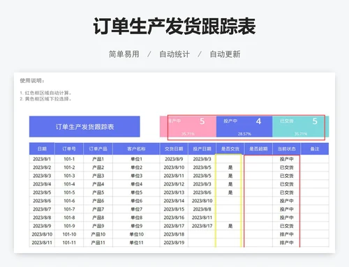 订单生产发货跟踪表