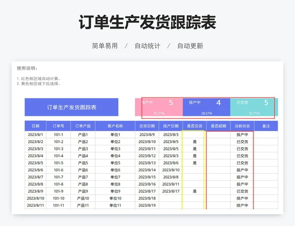 订单生产发货跟踪表