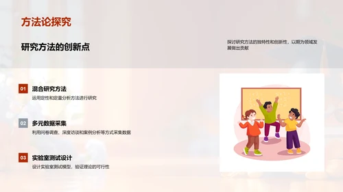 开题答辩导引PPT模板