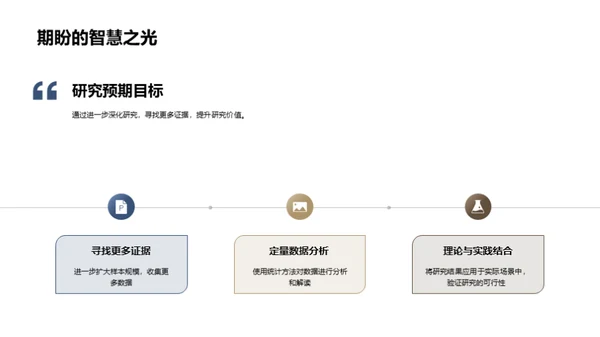 哲学研究之旅