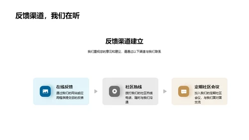 房产开发与社区共融