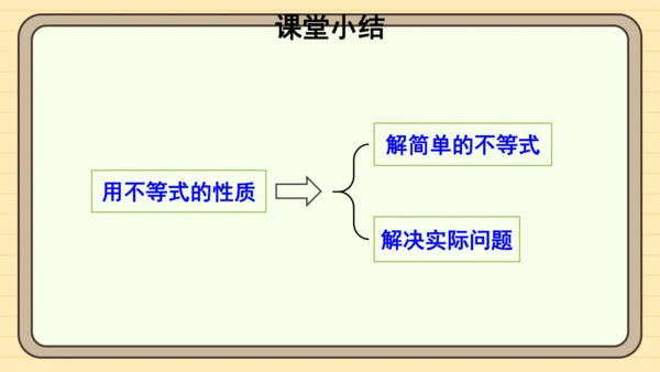 11.1.2 不等式的性质 第2课时 用不等式的性质解不等式 课件（共20张PPT）2024-202
