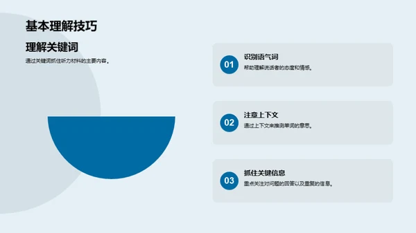 听力提升秘籍