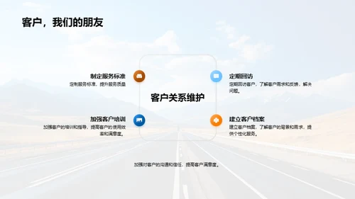 运营路线图