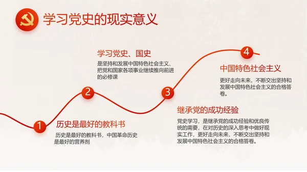 红领巾小学生党史学习教育动态PPT