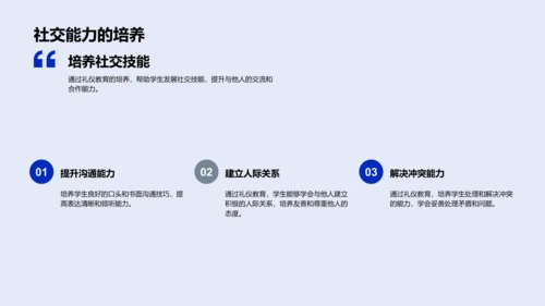 青少年礼仪教育报告