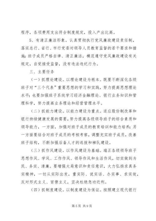 银行创建四好领导班子活动实施方案 (2).docx