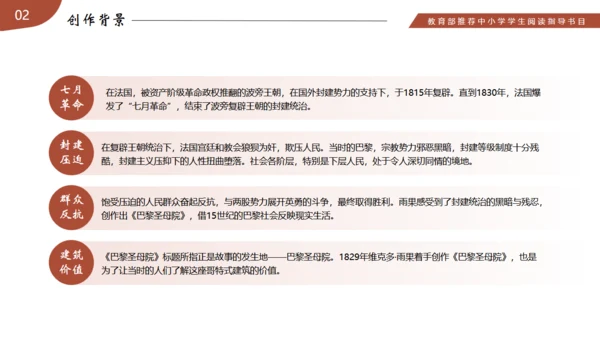 名著导读《巴黎圣母院》读书分享通用PPT