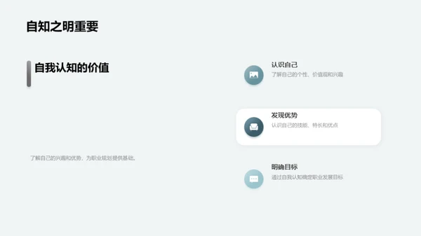 职业规划与自我认知