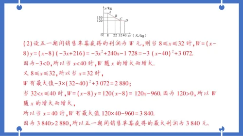 【同步作业】人教版九(上) 第22章 二次函数 专题五 实际问题中的最大利润问题——教材P52习题2