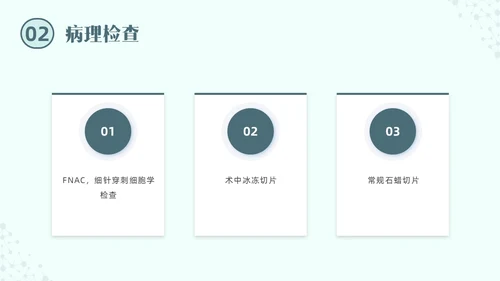 绿色实拍医院培训甲状腺疾病与外科治疗PPT课件