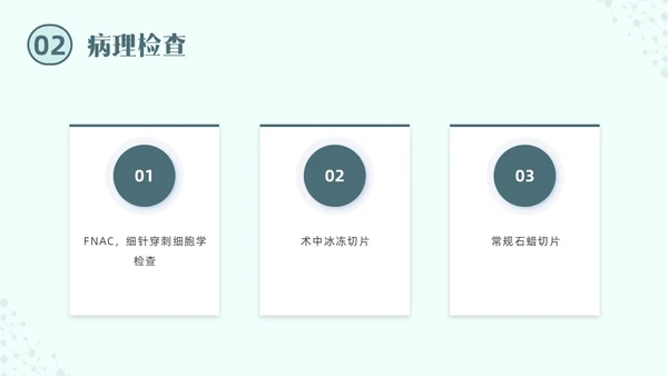绿色实拍医院培训甲状腺疾病与外科治疗PPT课件