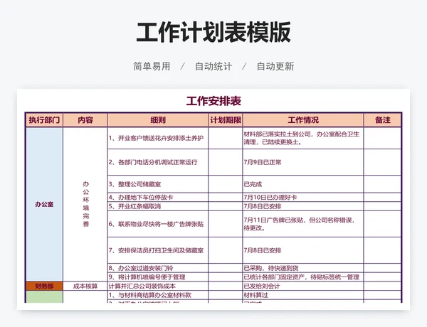 工作计划表模版