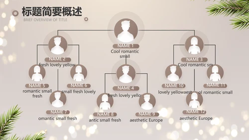 圣诞节快乐圣诞节组织活动策划PPT