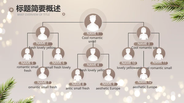 圣诞节快乐圣诞节组织活动策划PPT